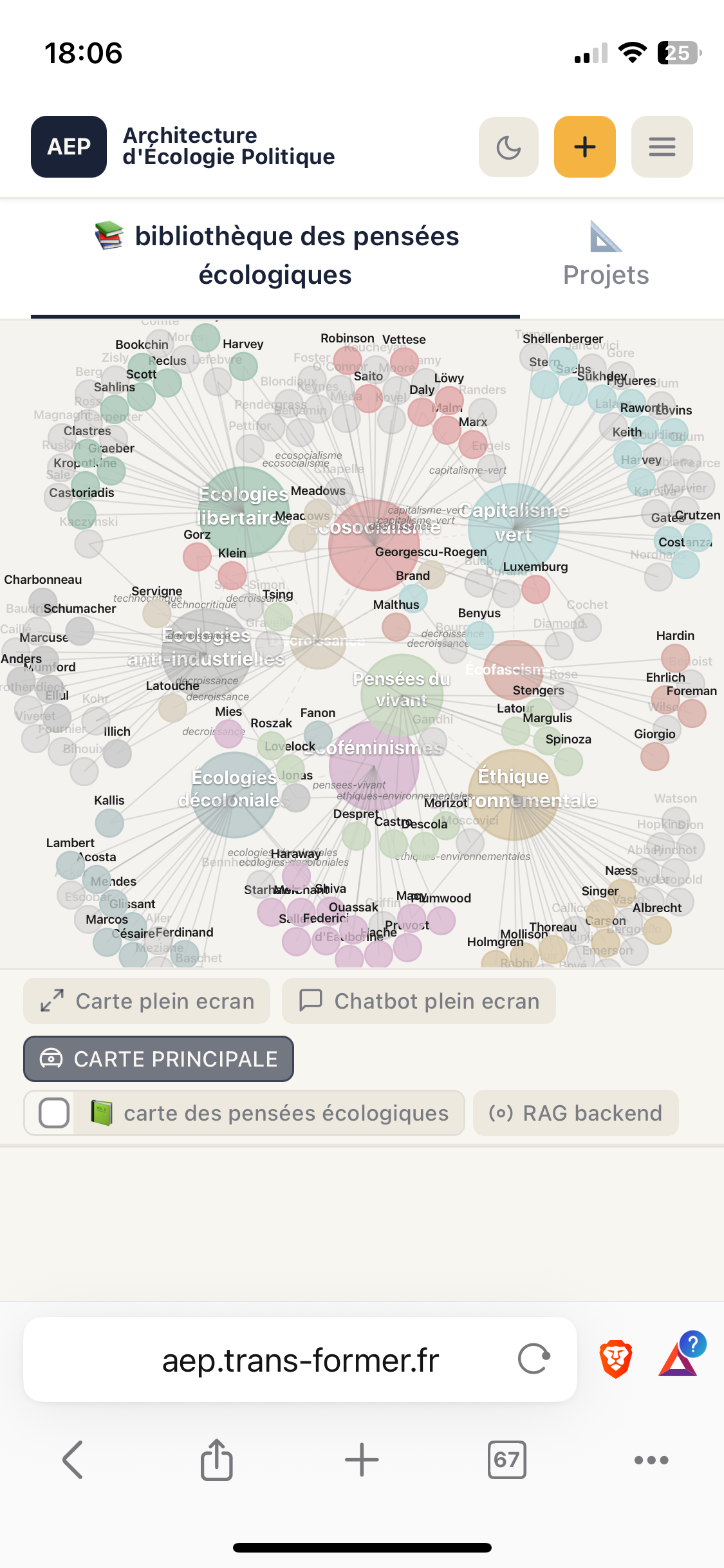 RAG - bibliothèque critique